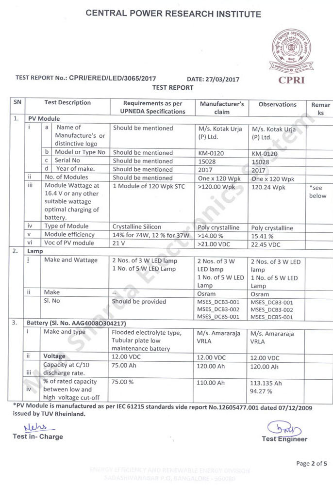 BLDC MNRE Certificate