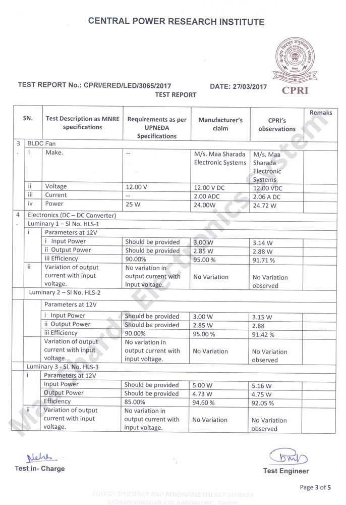 BLDC MNRE Certificate