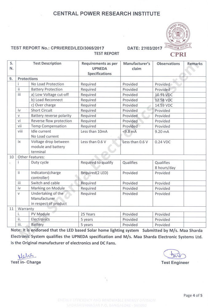 BLDC MNRE Certificate